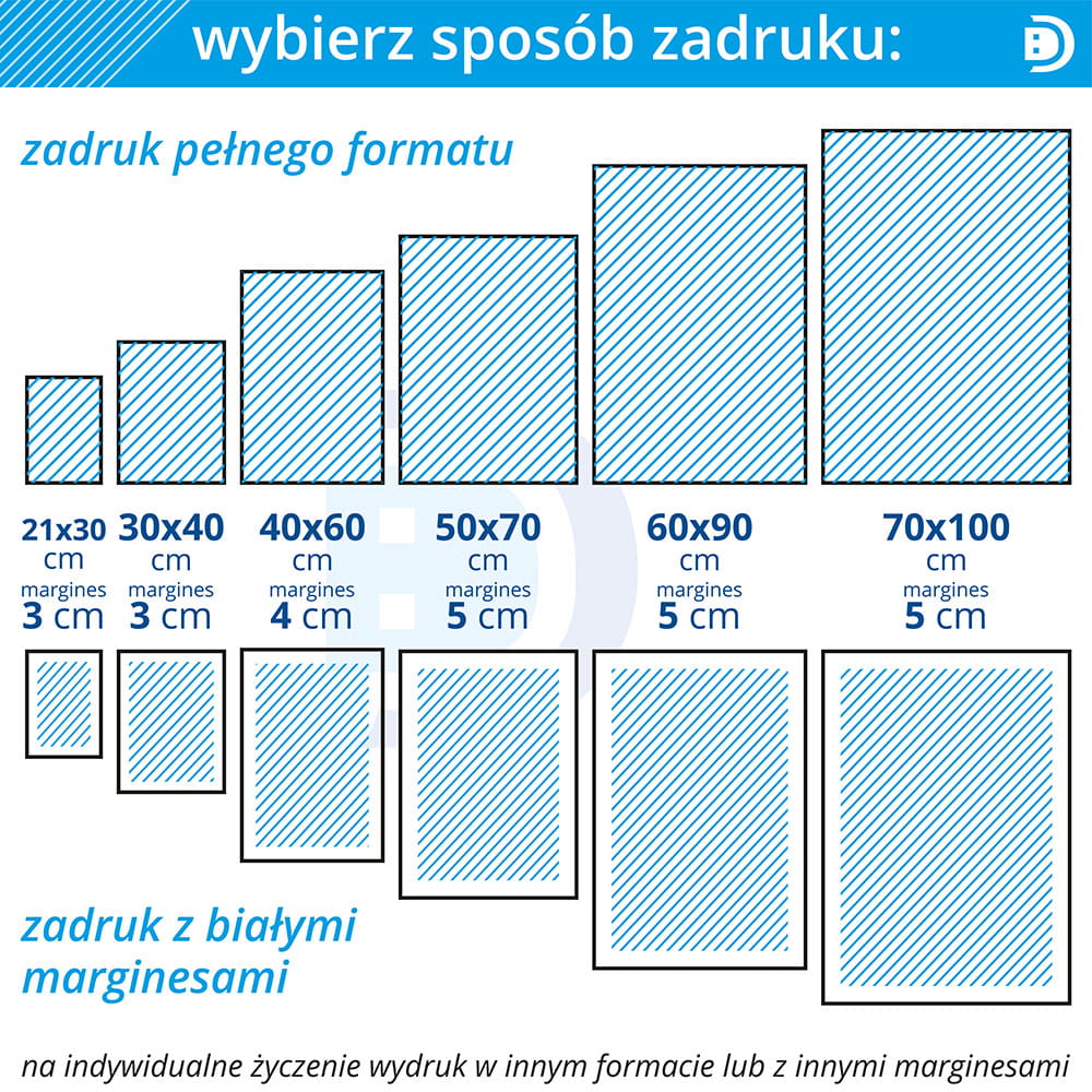 Plakaty możemy wydrukować bez marginesów lub z białymi marginesami